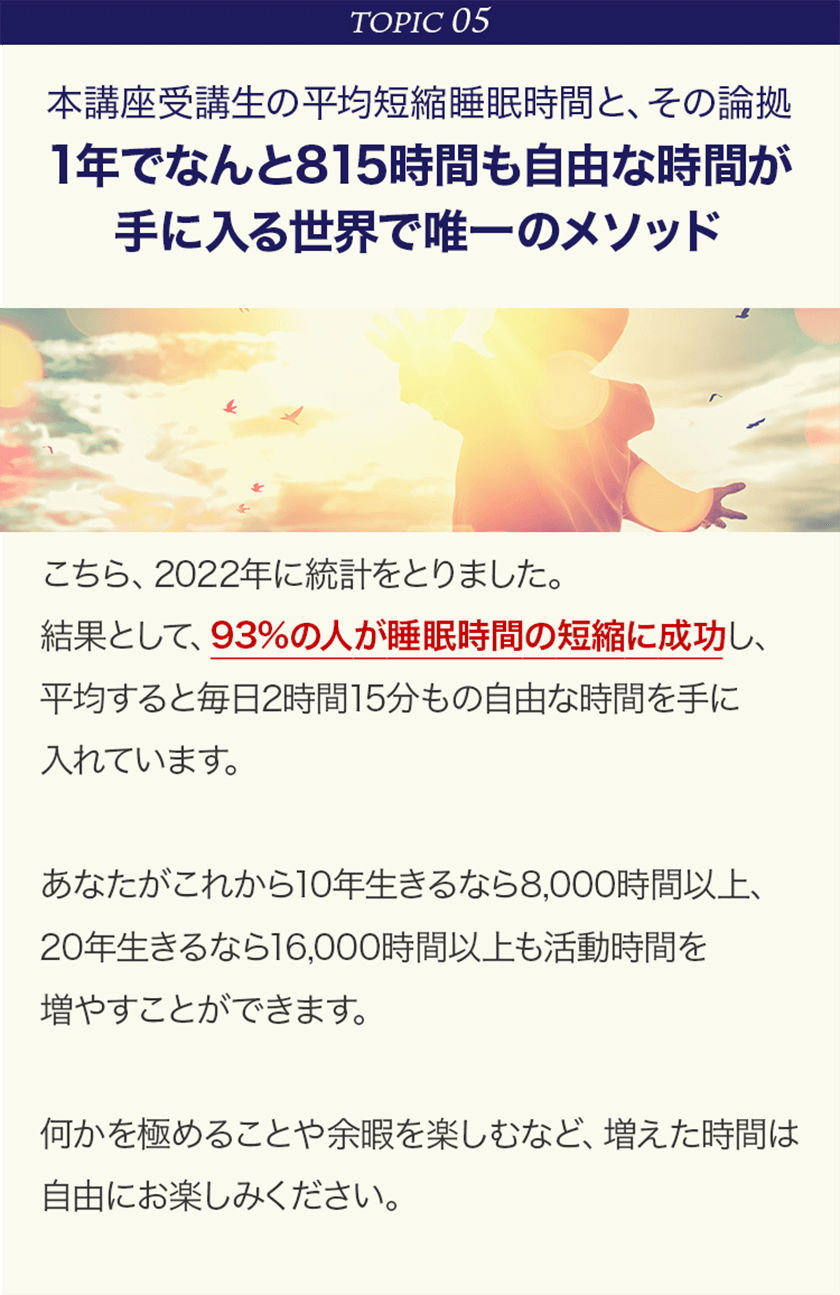 TOPIC05 本講座受講生の平均短縮睡眠時間と、その論拠 1年でなんと815時間も自由な時間が手に入る世界で唯一のメソッド